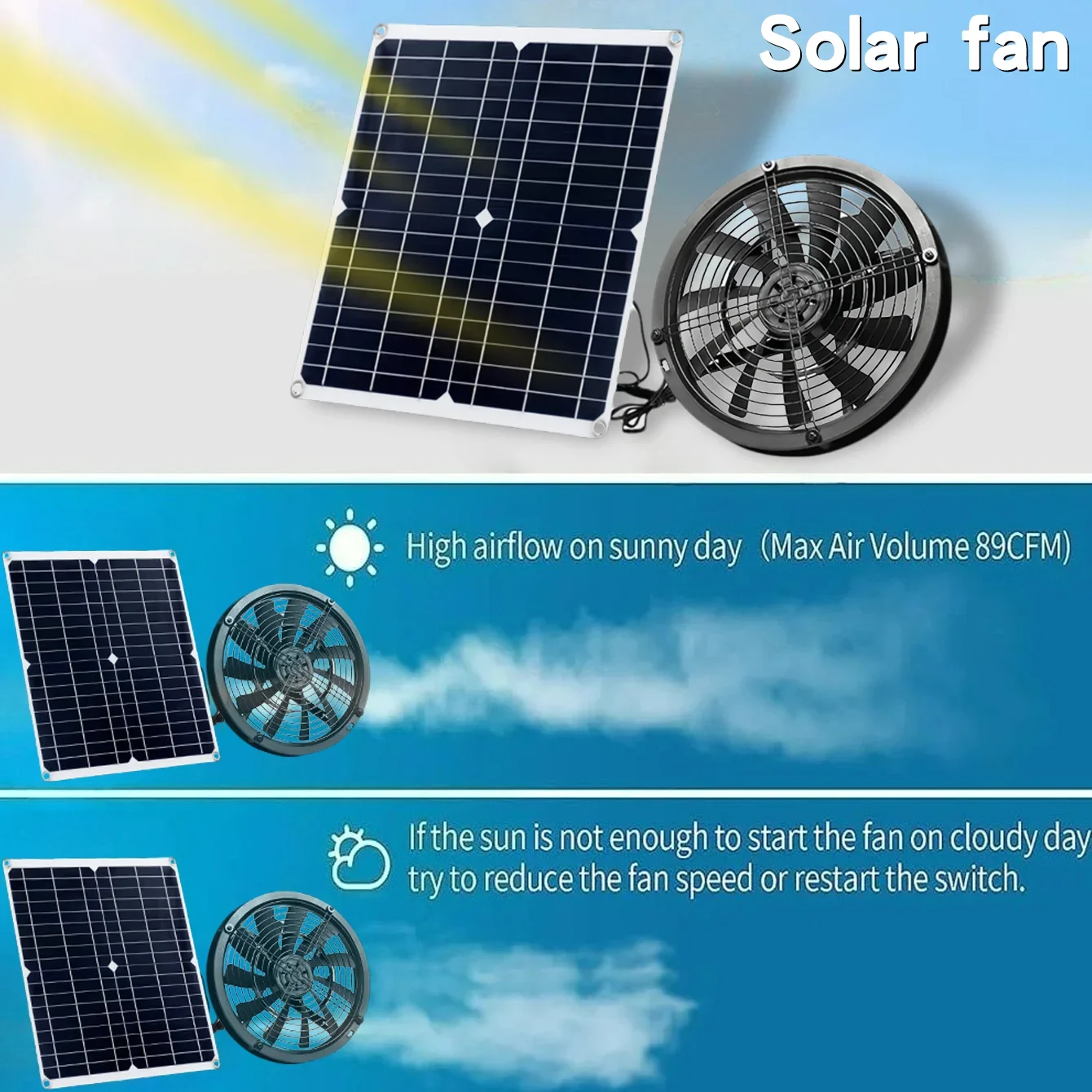20W-30W High Efficiency Solar Exhaust Fan for Greenhouse/Dog House/RV - Auto Ventilation Weatherproof W/Solar Panel | EESBAO