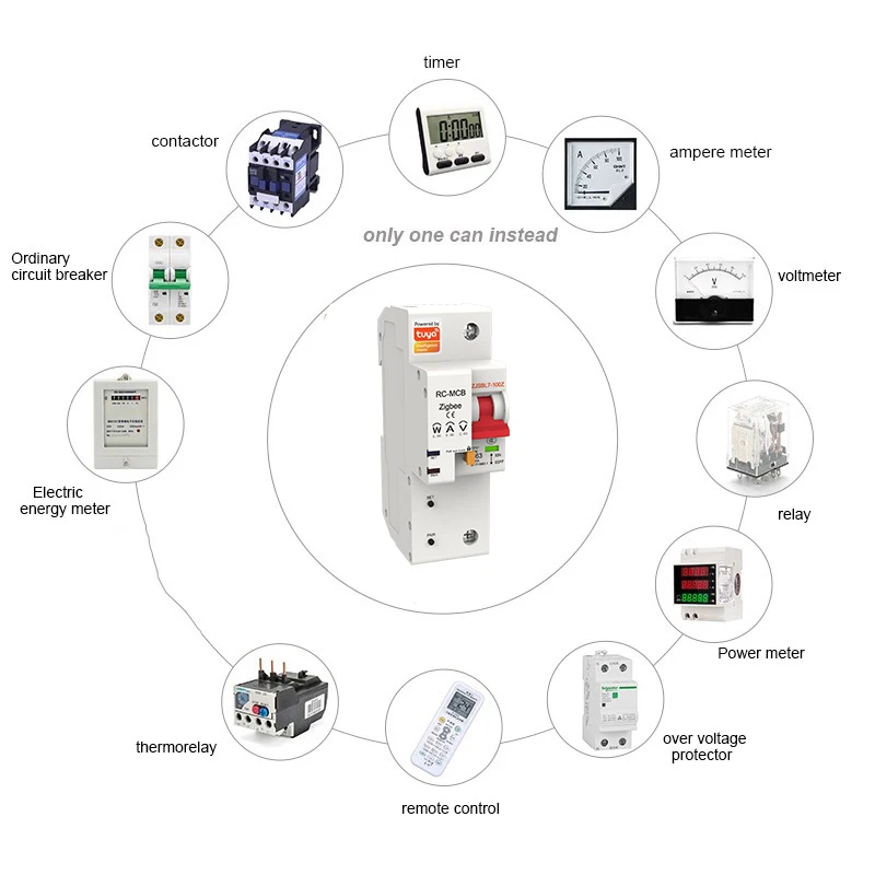 Zigbee Smart Circuit Breaker 1P Overload Short Protection Monitor Energy Consump