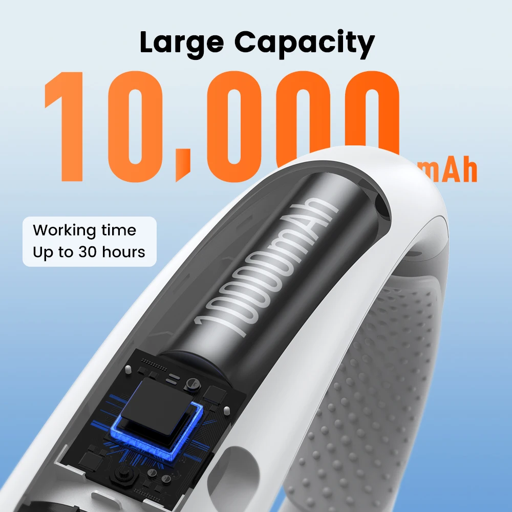 1 Pc Nouveau Ventilateur Portable Rechargeable 2024 Avec Fonction De