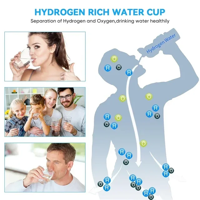Hydrogen Water Bottle Generator Hydrogen Rich Health Cup Alkaline Ionizer USB Rechargeable Portable hydrogen Water Ionizer 2
