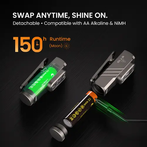 SOFIRN ST10 1000lm Mini Clamp Flashlight 144m 7000K LED Light 14500 USB C Rechargeable White&Red Lamp IPX6 with Magnetic Tailcap - Image 6