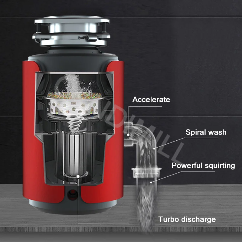Home Kitchen Food Waste Disposer Garbage Processor Crusher Food-Waste Disposers Tools Household Adapter Appliances