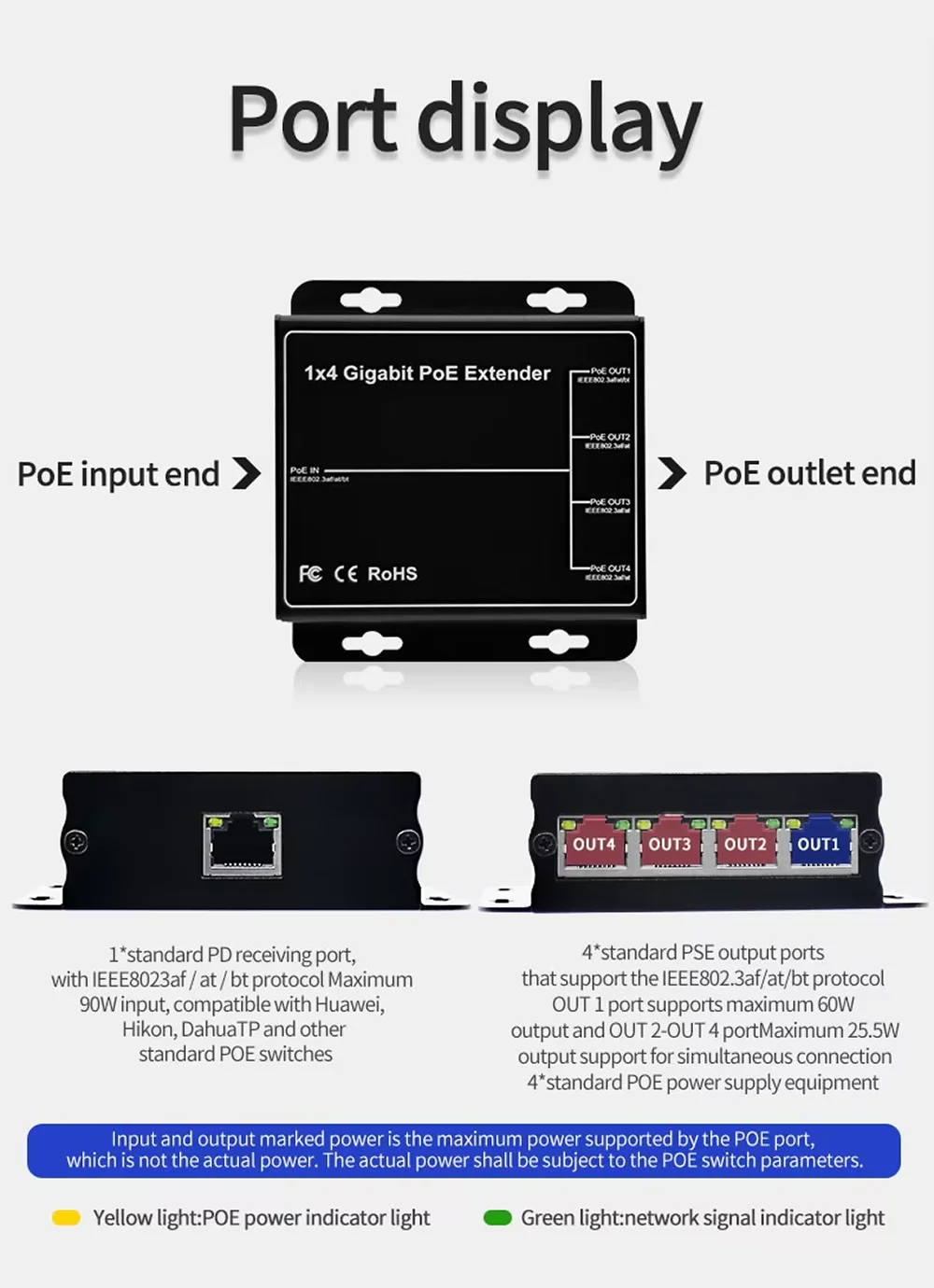 Gigabit POE Extender 4 Port 100/1000M Network Switch Repeater 90W IEEE802.3af/at Plug&Play for PoE Switch NVR IP Camera