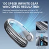 Fan 3000mA Portable Mini Hanging Neck Fan Bladeless Neckband Fan Digital Display Power Air Cooler USB Rechargeable Electric Fans 2