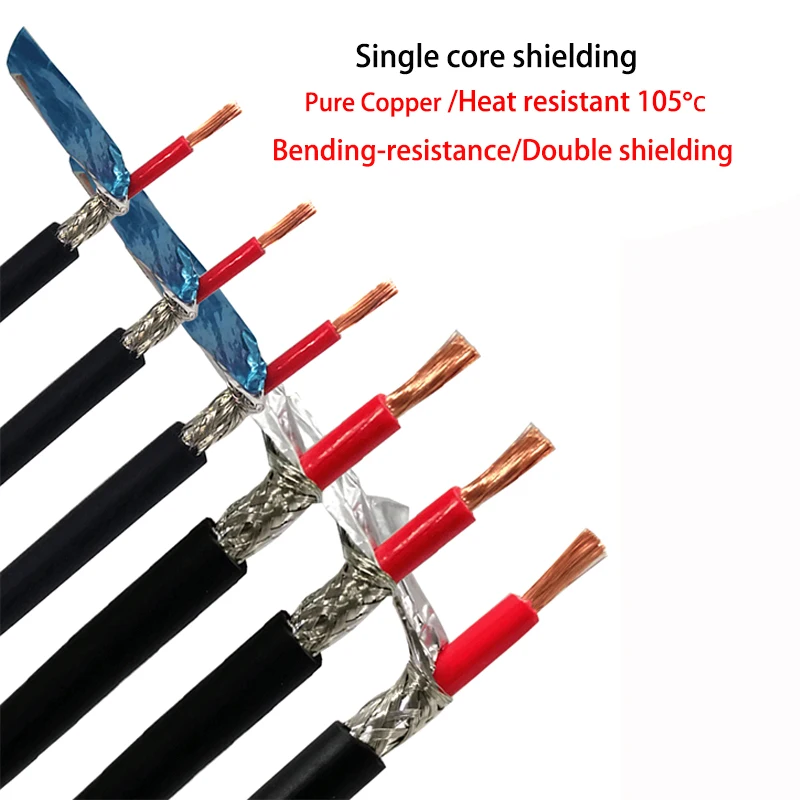 SingleCoreShieldedCable0.5mm2/0.75mm2-16mm2HeatResistant105℃TEVP20/18/17/15/13/11/9/7/5AWGOilResistant,SignalWire-AliExpress