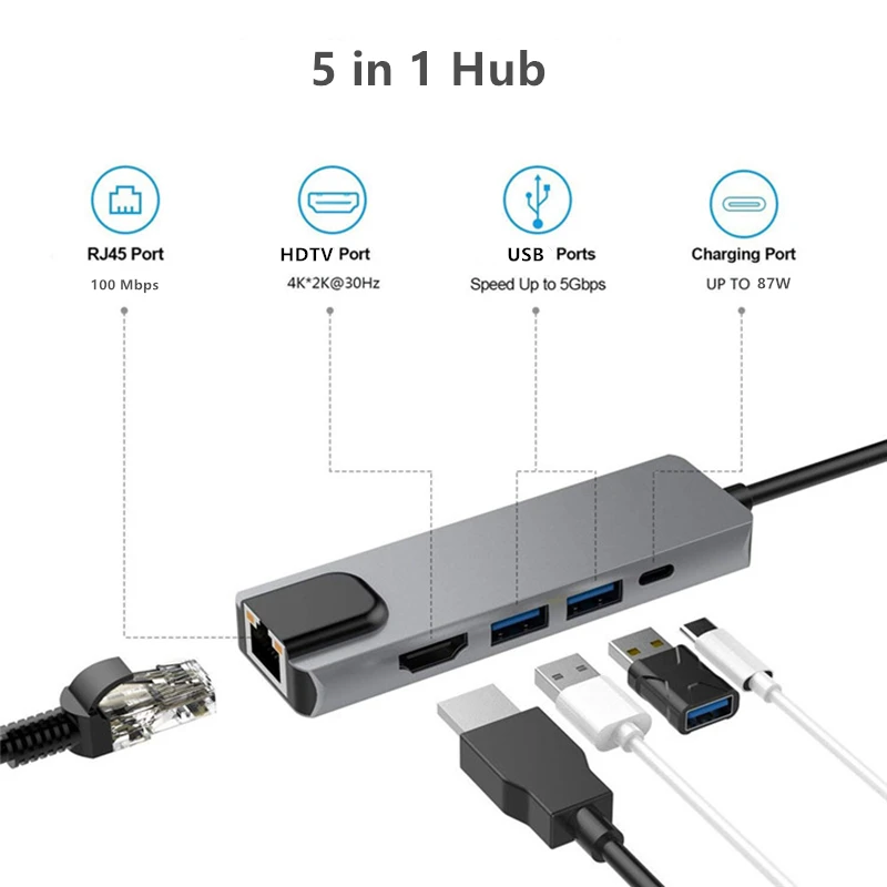 USB C 허브-RJ45 HDMI 호환 4K USB 3.0 C타입 독, SD TF 카드 리더 도킹, 맥북 삼성 S21 Dex TV 노트북 마우스용