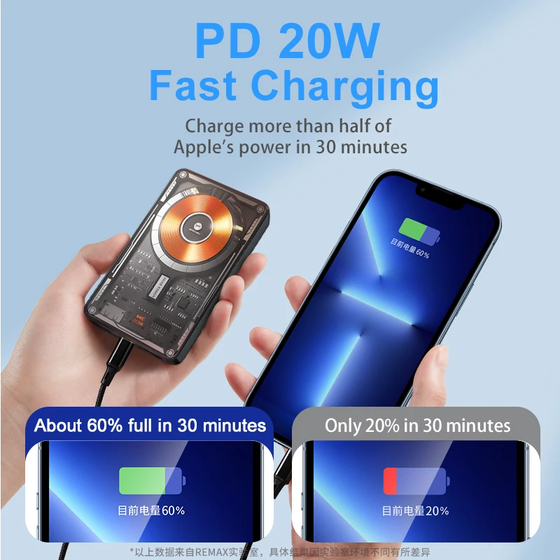 WEKOME 보조베터리 자기 무선 PD 20W 빠른 충전 10000mAh 투명 커버 플레이트 USB 휴대용 소스 iPhone14promax