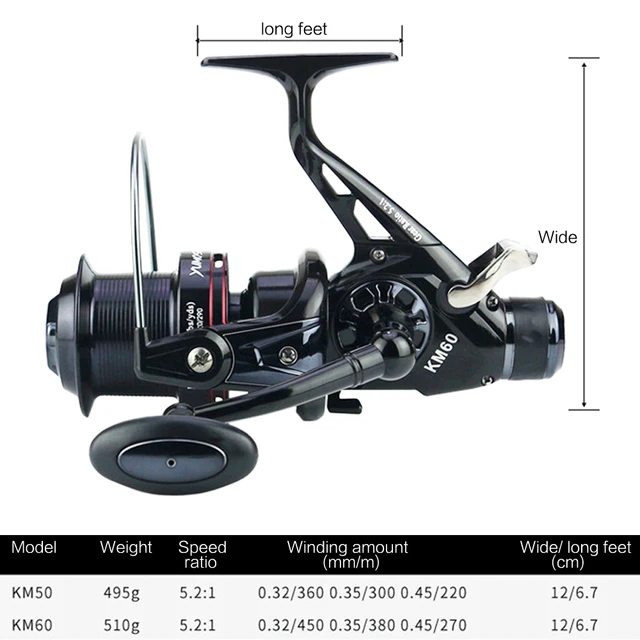 HLUR 금속 스풀 스피닝 휠: 고성능 낚시의 필수품
