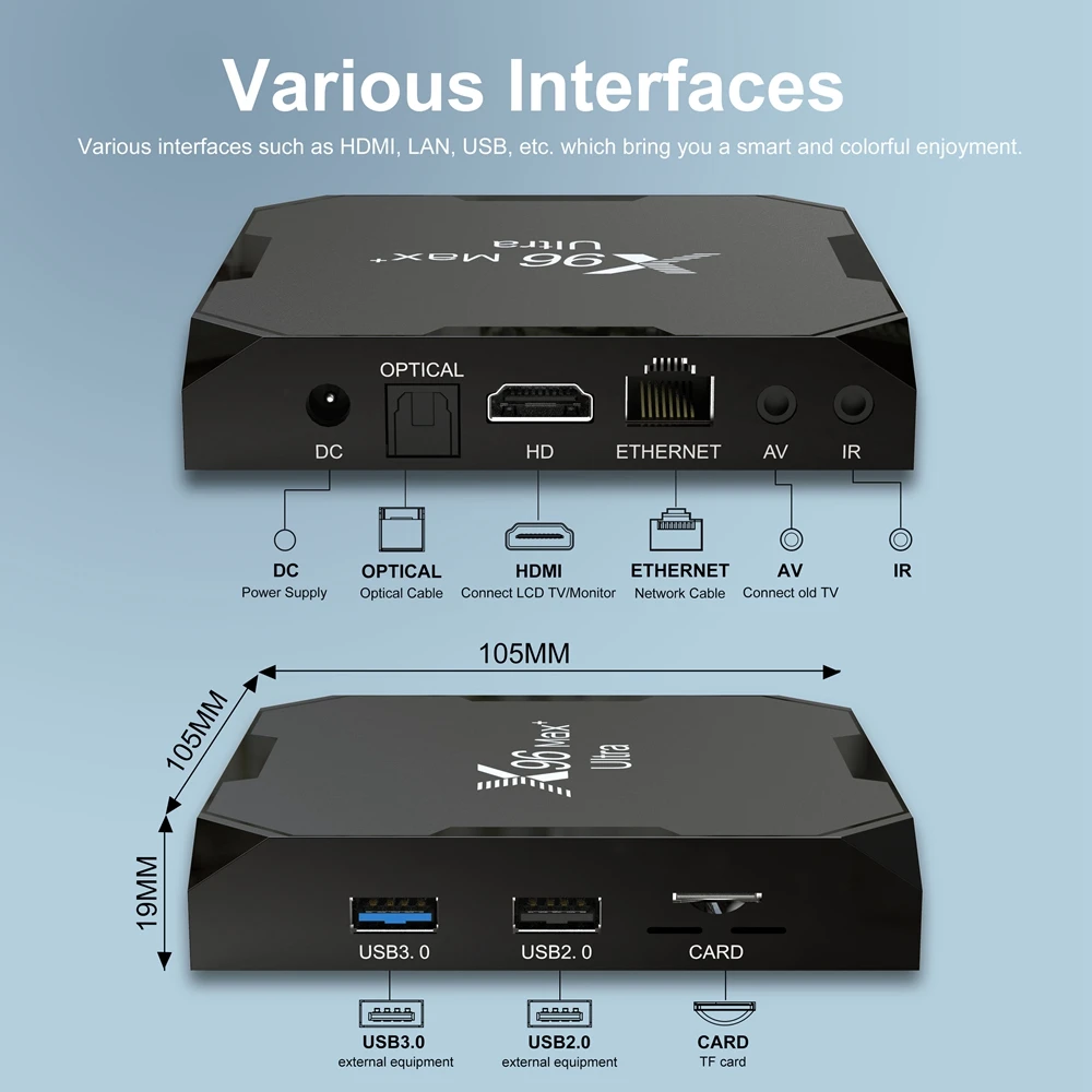 dsc-products