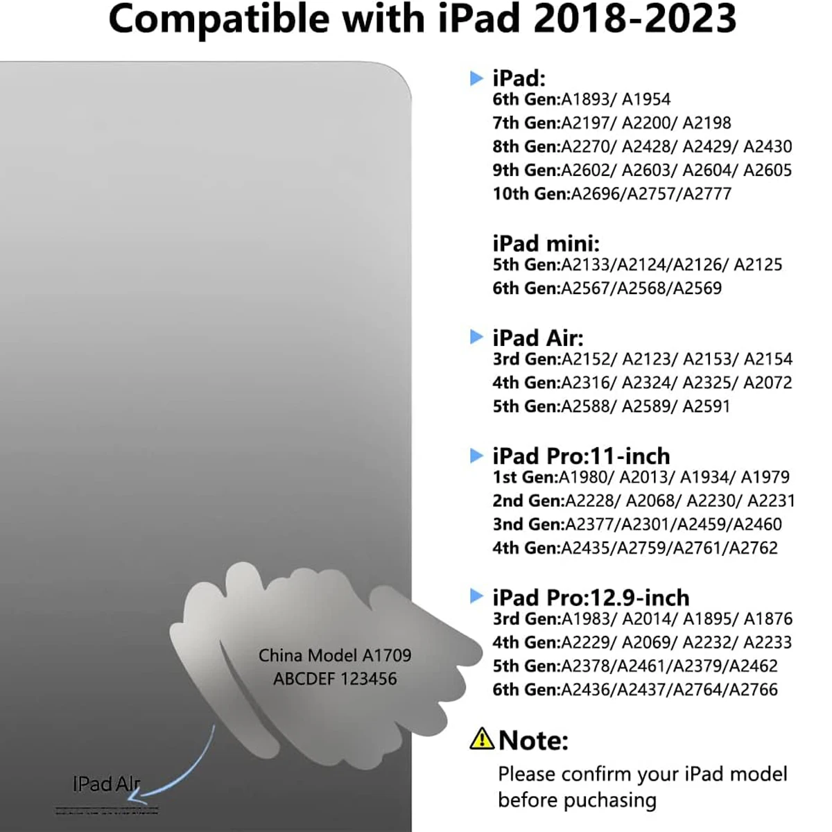 е ŸϷ , USB-C , ƿƮ ,  , е  3 4 5/6 ȣȯ, 3 