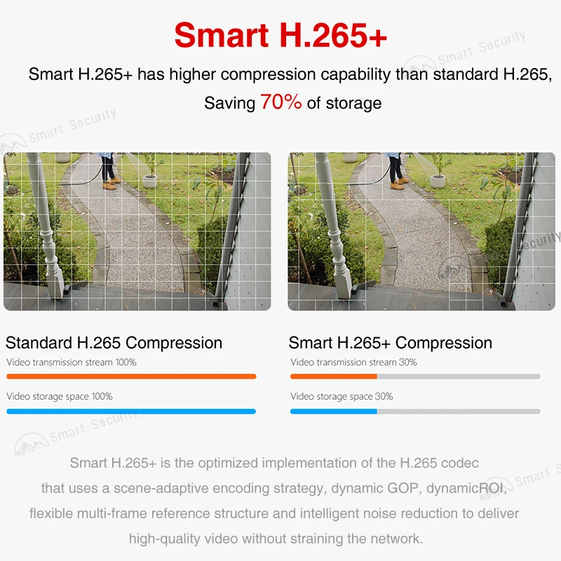 Dahua     ī޶, ߿  , SD ī , IR 40m, IP67, IK10, 2K, 4K, IPC HDBW2441R-ZS, 4MP, 8MP