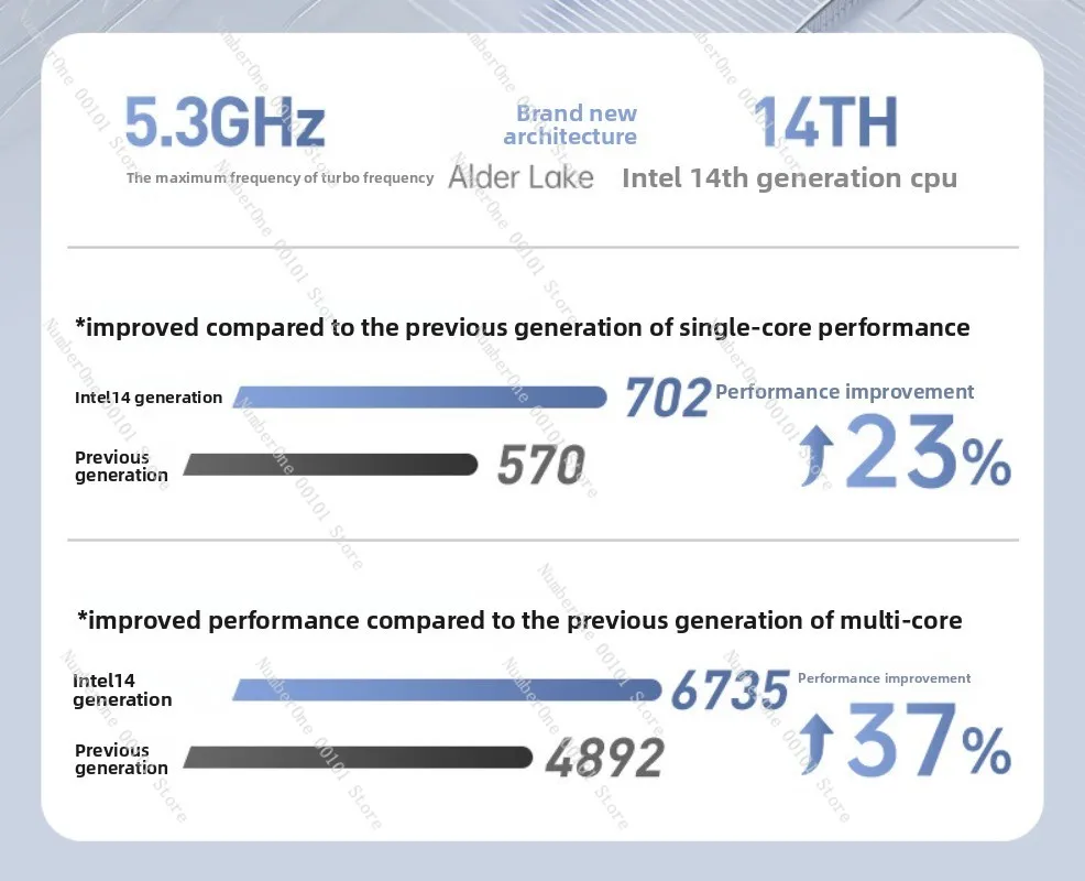 12-15.6 inch Slim Lightweight Laptop, Portable Design for Students, Professionals & Gamers, High-Performance for Work & Play