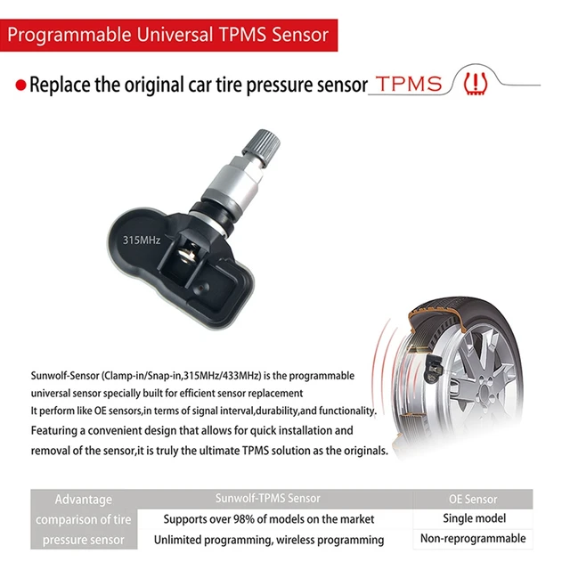 Capteur TPMS OE Dispositif de support pigments 433 et 315MHz Valve de pneu  Tpms-2 de voiture