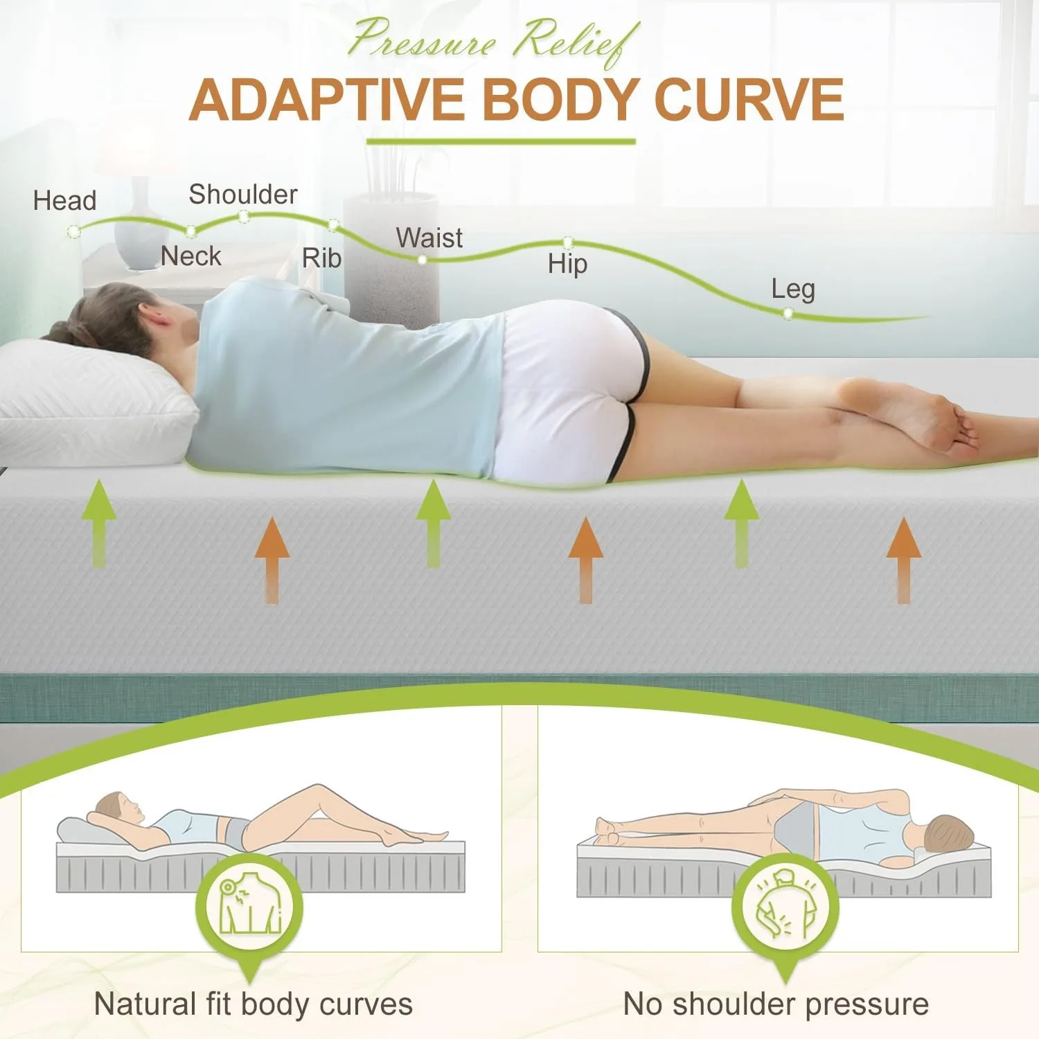 12 Inch Twin Mattress, Gel Memory Foam Twin Size Mattress, Pressure Relieving, Cooling Gel Foam, Twin Mattress in a Box, White 5