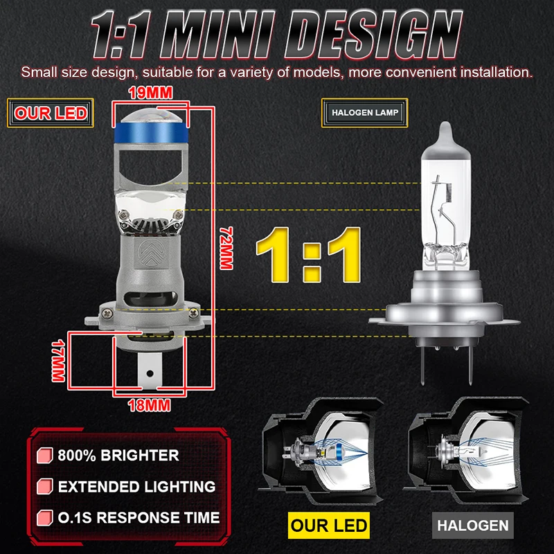 50000LM 500W Super H7 LED Projector Lens High Low Beam H7 LED Car Headlight Bulb CANbus 1:1 Mini Plug&Play 6000K Diodes