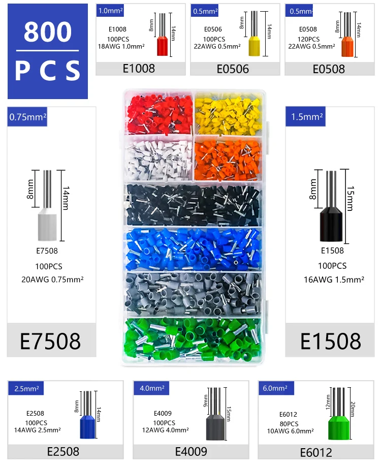 Computers e Electronics