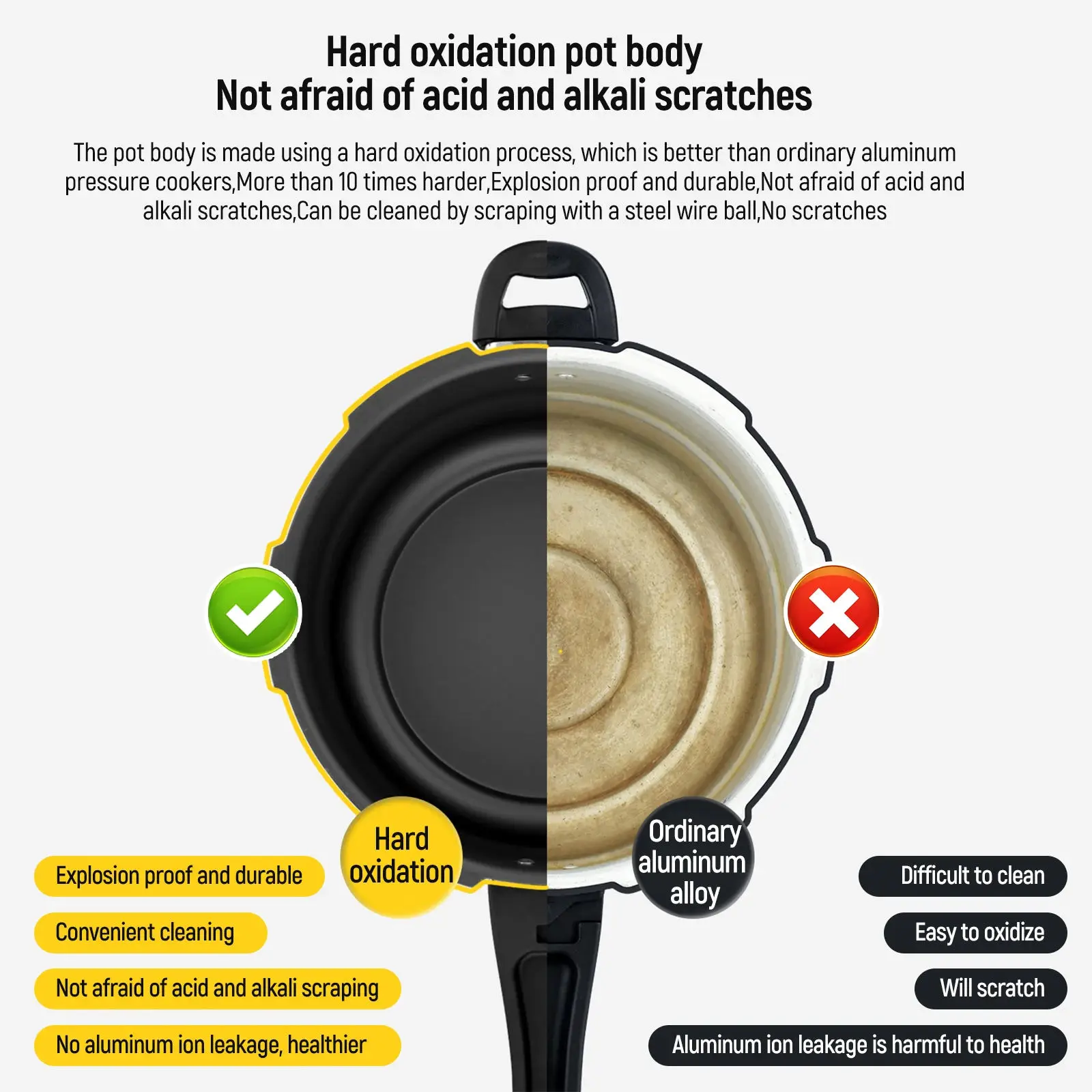Gas Stove Induction Cooker Universal Explosion Proof Pressure Cooker Large Capacity Stainless Steel Pressure