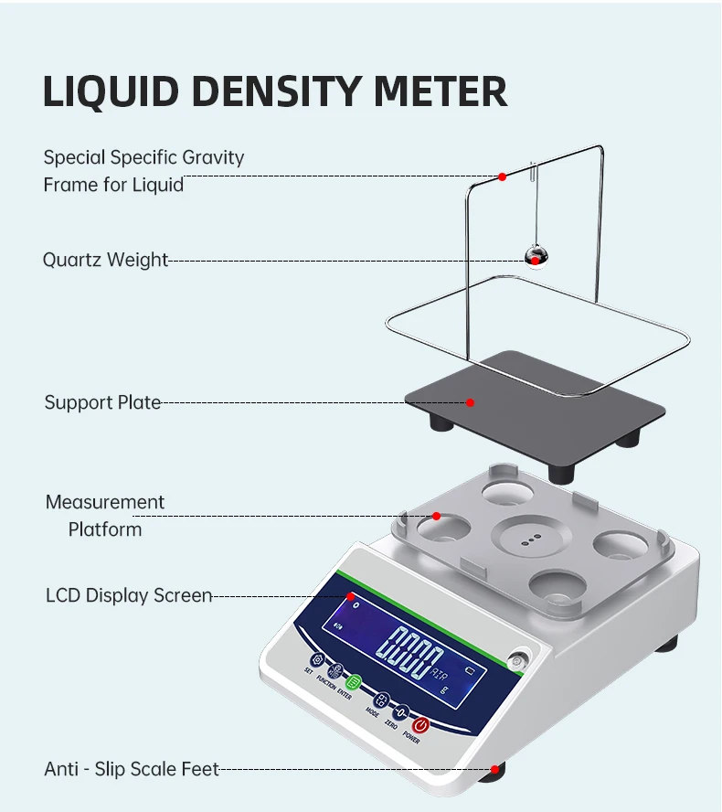 Digital Plastic Densimeter Analytical Balance Solid Liquid Densimeter Gold Preci