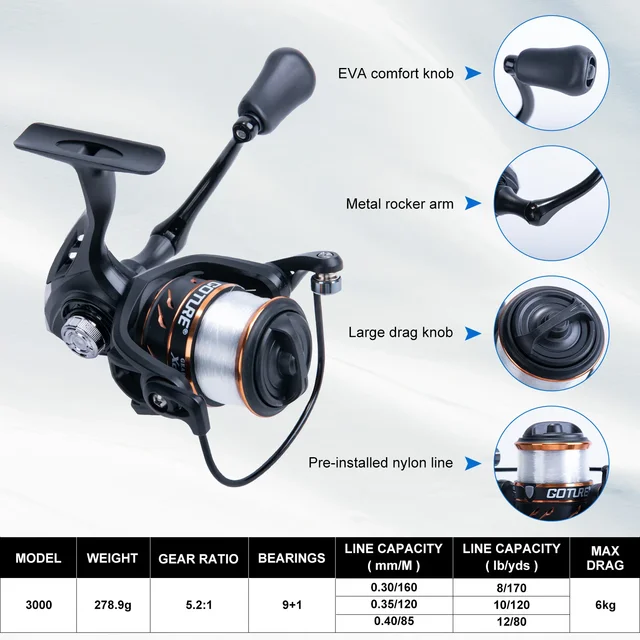 Goture Tenkara Fishing Rod Goture Sea Fishing Rod Full Combo