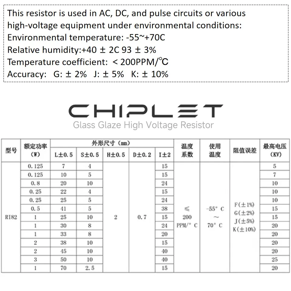 5pcs RI82 Flat Chip High Voltage Resistance Glass Glaze Resistor DIP 39M 50M 100M 150M 200M 300M 500M 1G 2G 3G 5G 10x5mm 200PPM