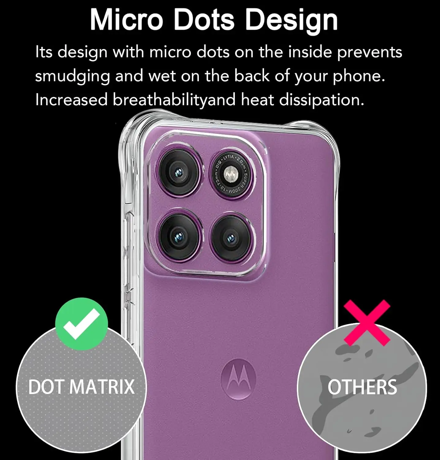 Durable Transparent TPU Shockproof Phone Case