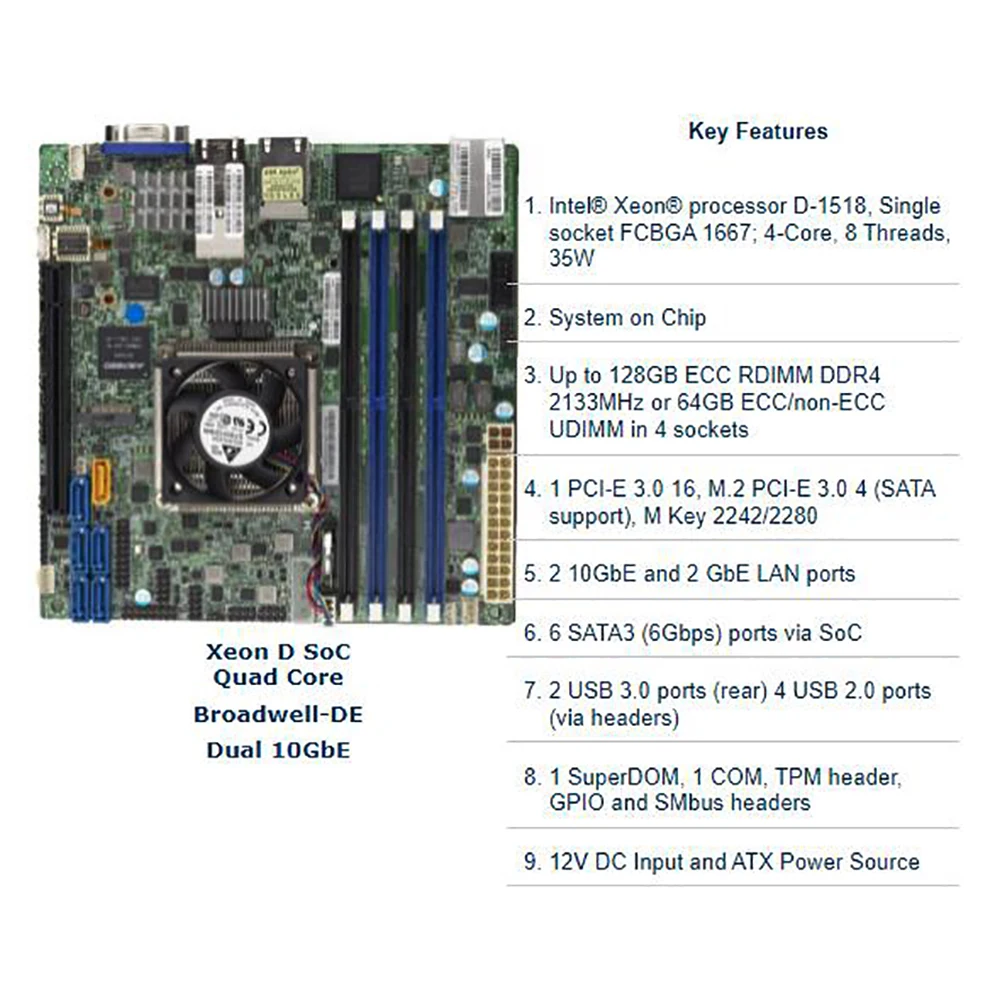 New X10SDV-4C+-TLN4F Motherboard For Supermicro Xeon Processor D-1518 DDR4  PCI-E 3.0 SATA3 USB3.0 Mini-ITX Works Perfectly