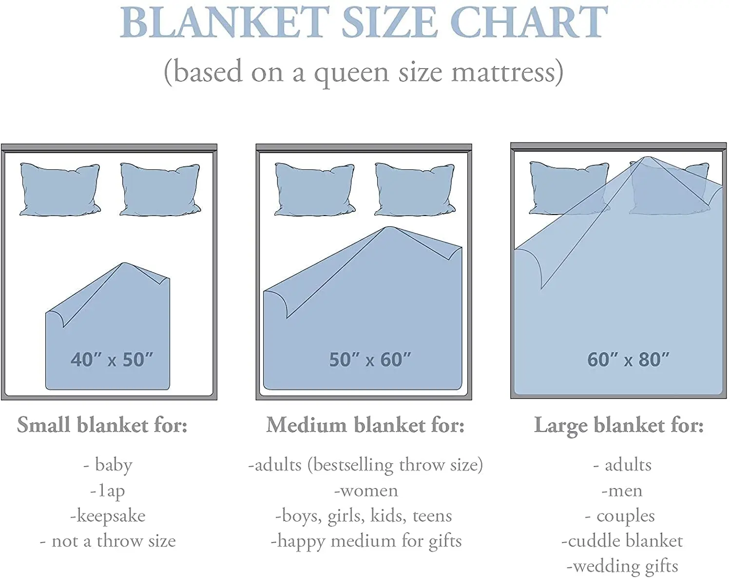 �Ƴ� ������ ���� ���� ���� ��� �Ƴ� �Ƴ� �׸� �������� ���� ���̵��, �ƹ����� �� ����� ���� ����