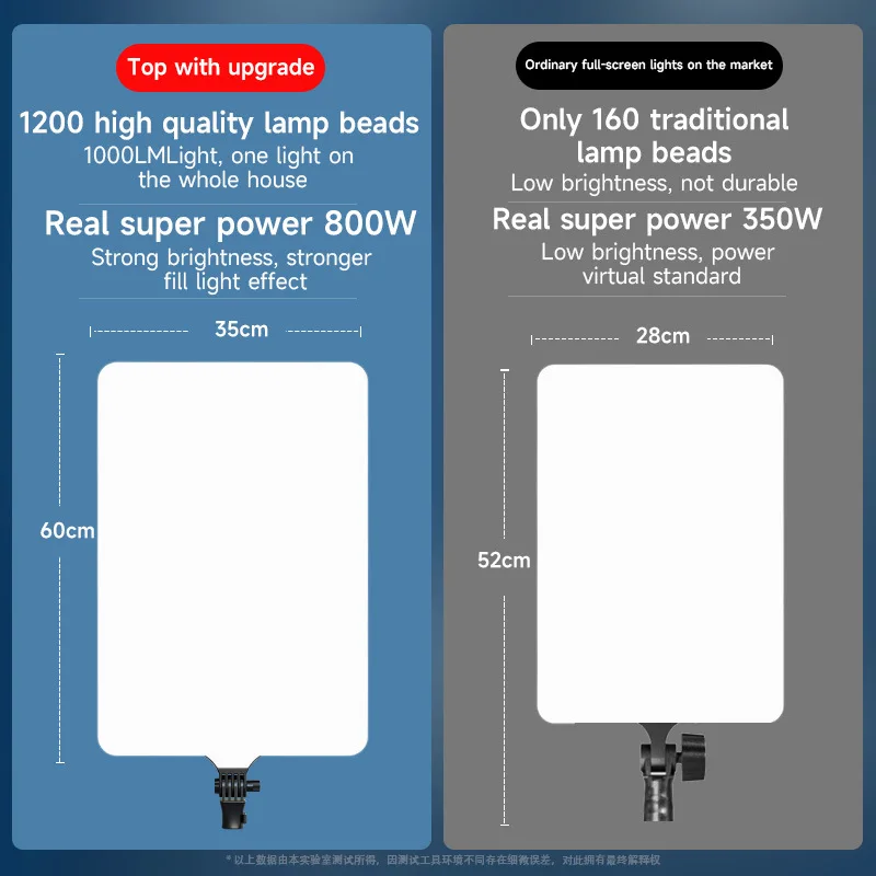 24'' 19'' Big LED Video Light 50W Photography Selfie Dimmable Panel Lighting Photo Studio Live Stream Fill LampTripod Stand 5