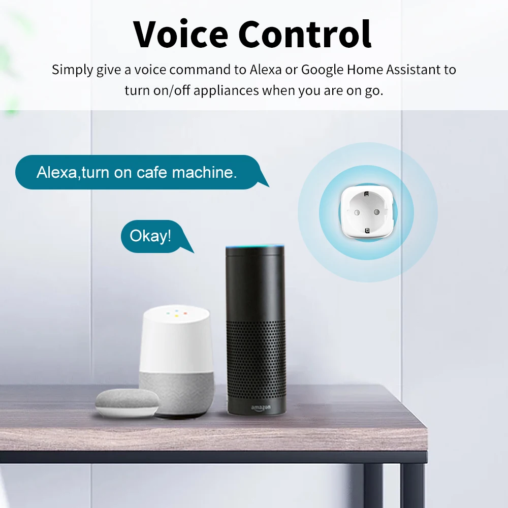 Ewelink Smart WiFi EU Plug Socket With Power Monitoring Timing Function 16A/20A Outlet Voice Works with Alexa Google Home Alice 2