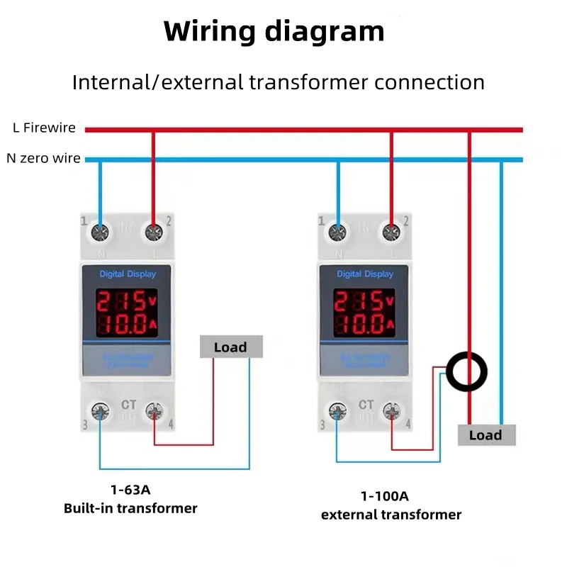 Computers e Electronics
