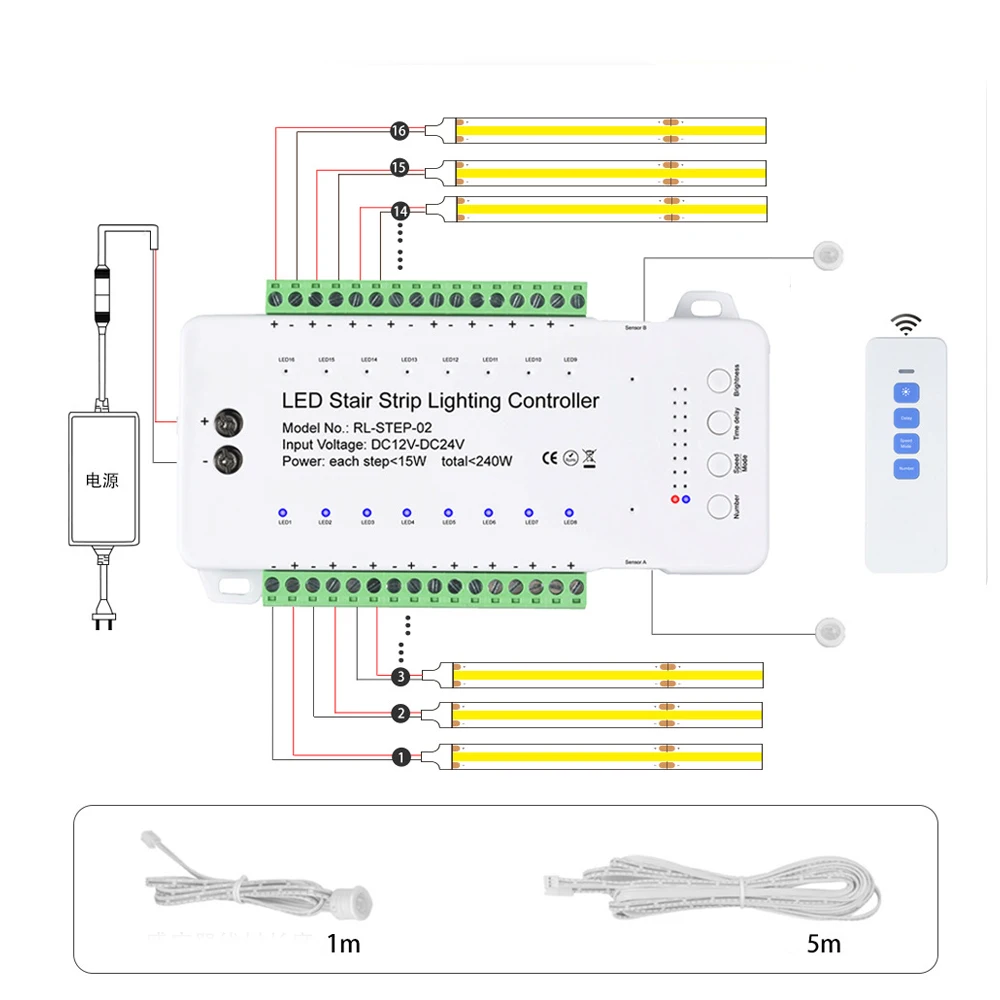  PIR   LED Ʈ  LED  Ʈѷ, RF  Ƽ , DC12V, 24V, 16 ܰ