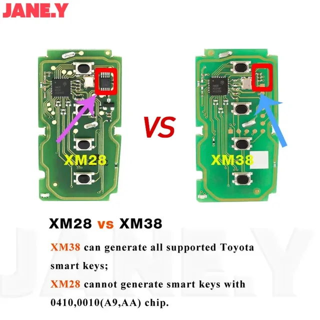 Global Xhorse vvdi Key เครื่องมือสําหรับ Toyota 4D 8A 4A XSTO01EN Universal VVDI XM38 Smart Key Fob ชิปสนับสนุน 312 314 315 434 สร้าง 6