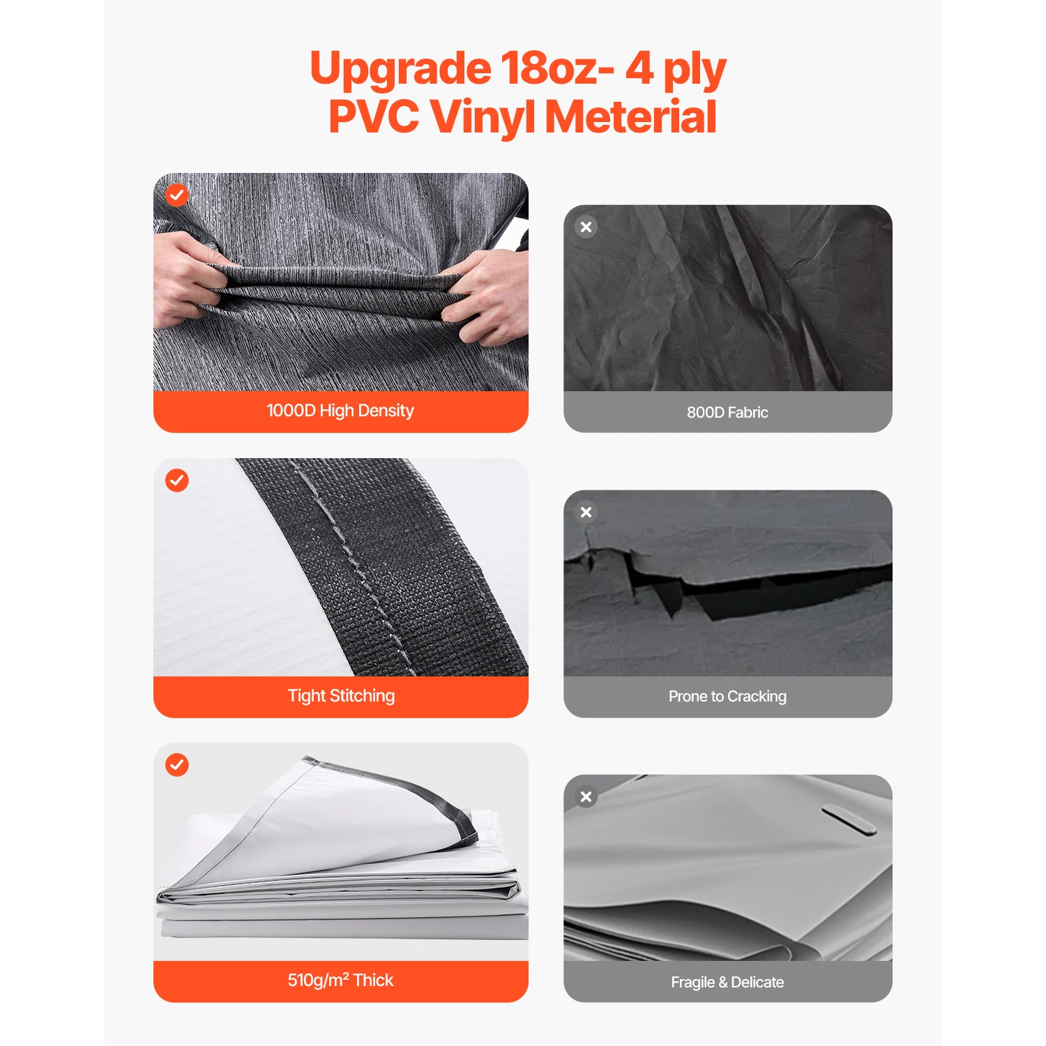 SucceBuy Motorized RV Awning Complete Kit 10'-20' Retractable Awning with Aluminum Alloy Frame Outdoor Trailer Awning Fit for RV