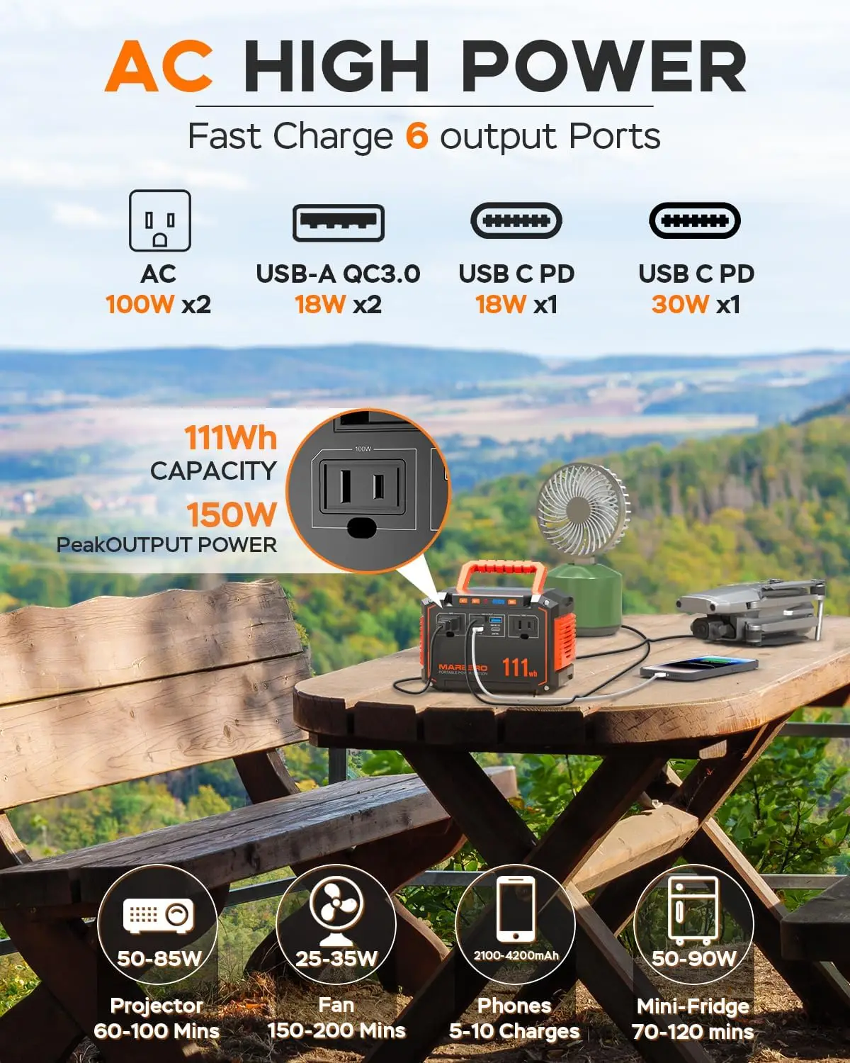 Portable power station charging multiple devices