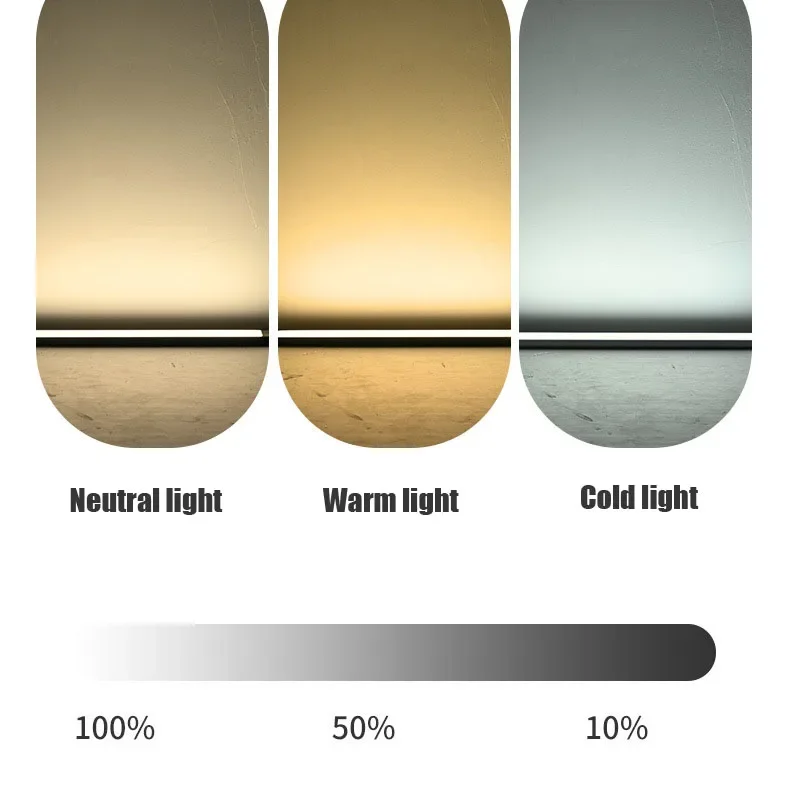 Xiaomi Night Lamp With Motion Wave Sensor LED USB Rechargeable Light 3 Colors Dimmable Bedroom Bedside Kitchen Magnetic Decor
