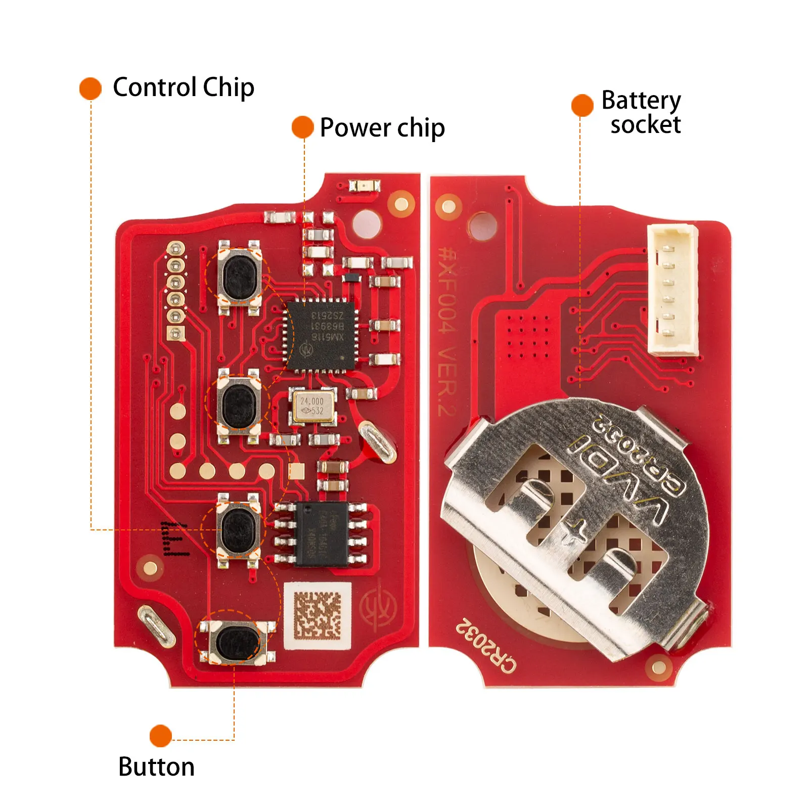dsc-products