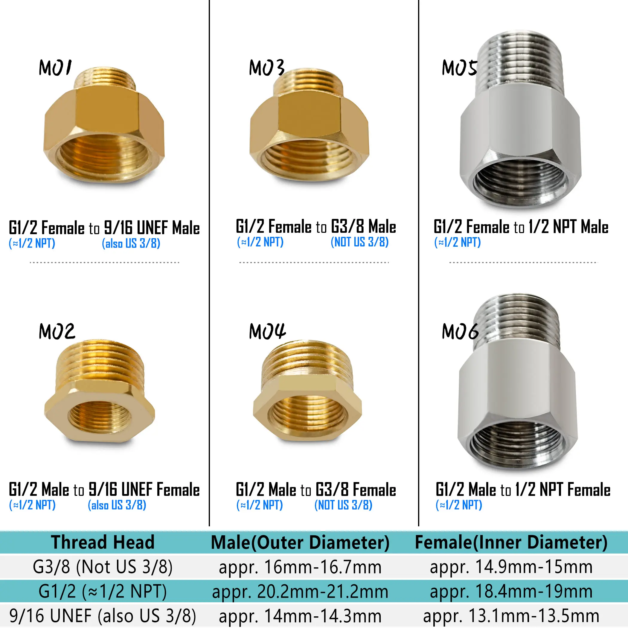 G1 2 To G3 8 9 16 UNEF 1 2 NPT Reducer Pipe Fittings Brass Or 
