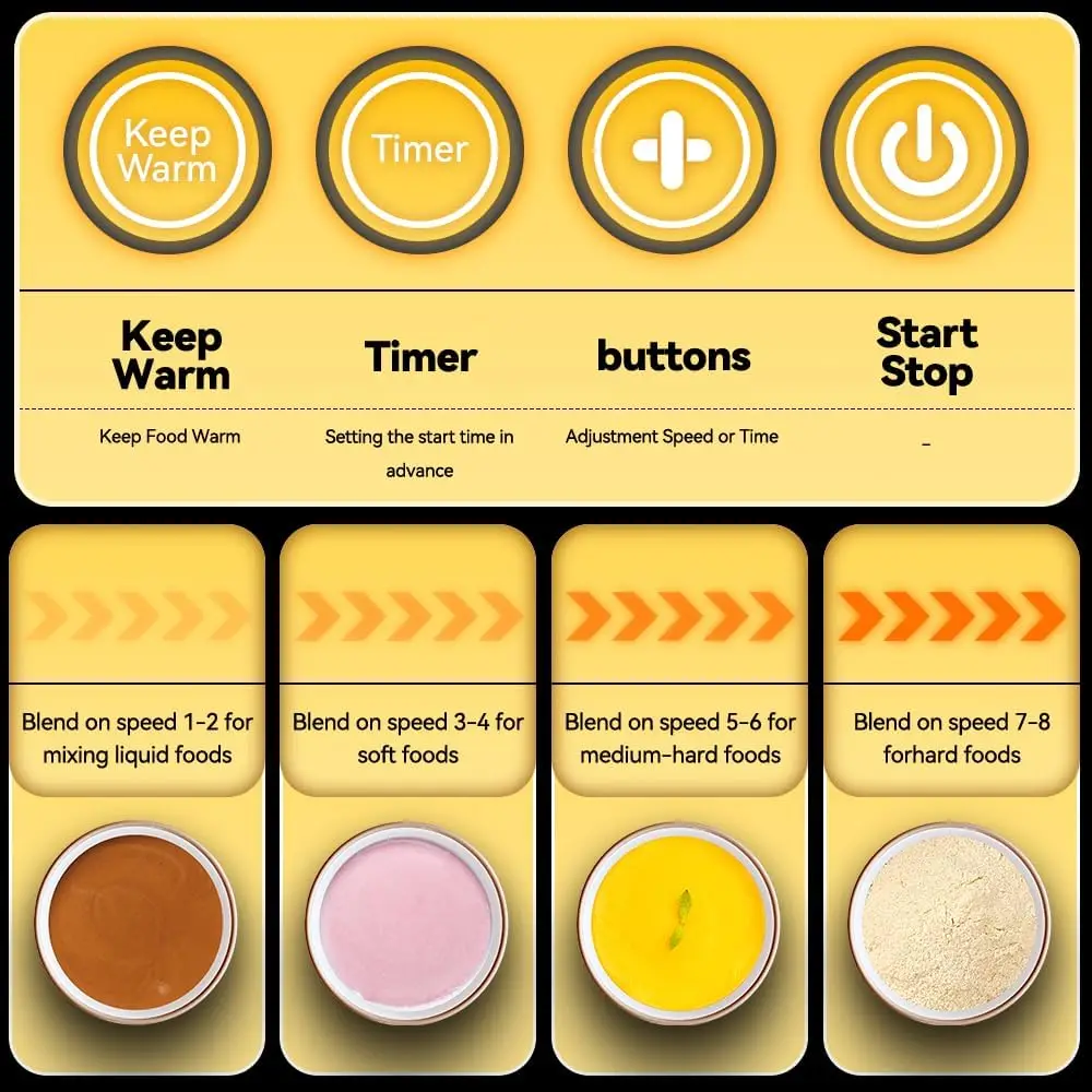 Ash01-B Blenders For Kitchen With Heating, 1200W Adjustable 26000-60000Rpm High Speed Food Processors, Black Professional 3 Ash01-B Blenders For Kitchen With Heating, 1200W Adjustable 26000-60000Rpm High Speed Food Processors, Black Professional 3