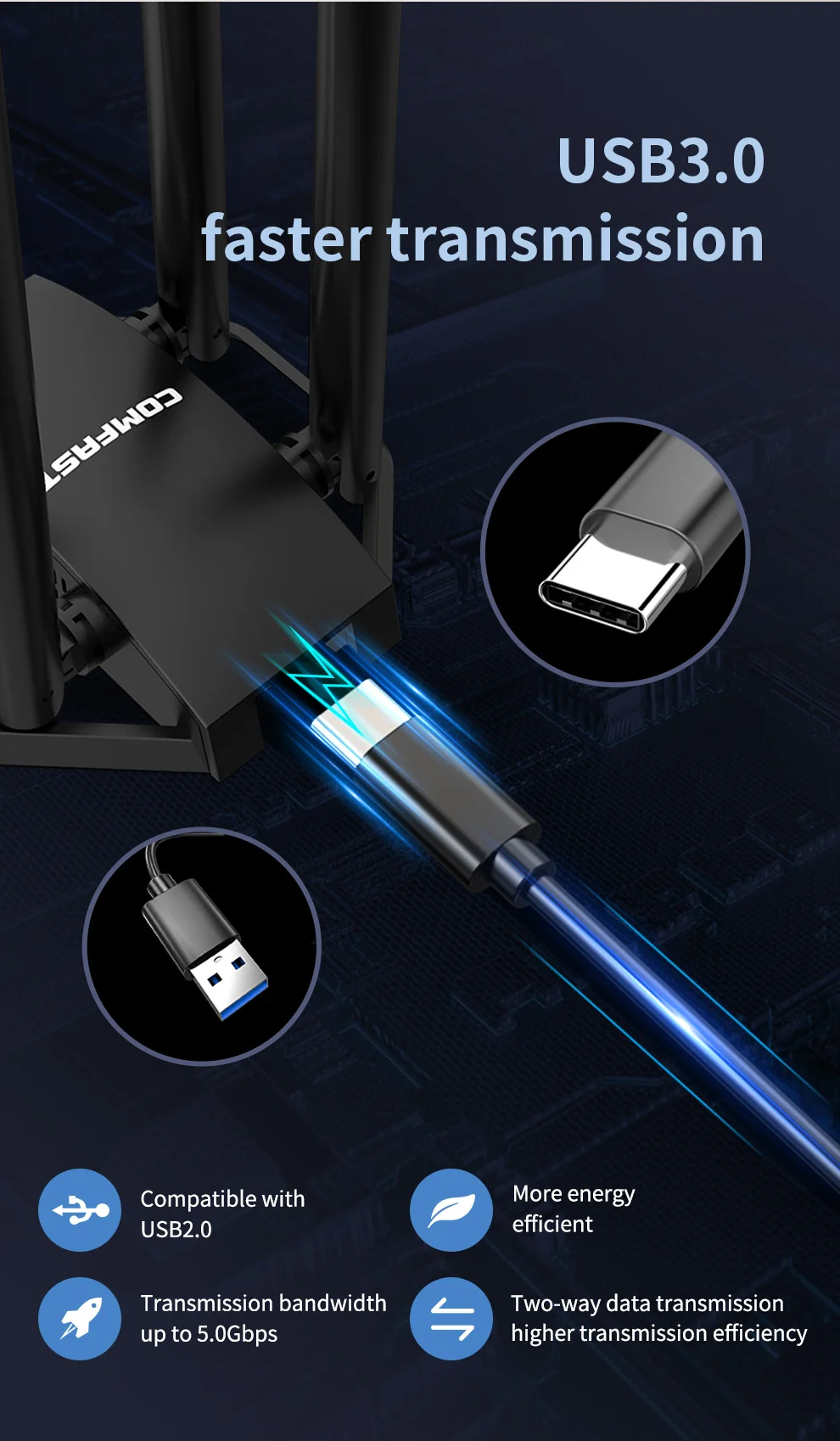 COMFAST 1300Mbps USB3.0 WiFi 어댑터 MT7612U 2.4G&5GHz 네트워크 카드 2*6dBi 안테나 어댑터 WiFi 1.2M 케이블 칼리 리눅스 윈도우