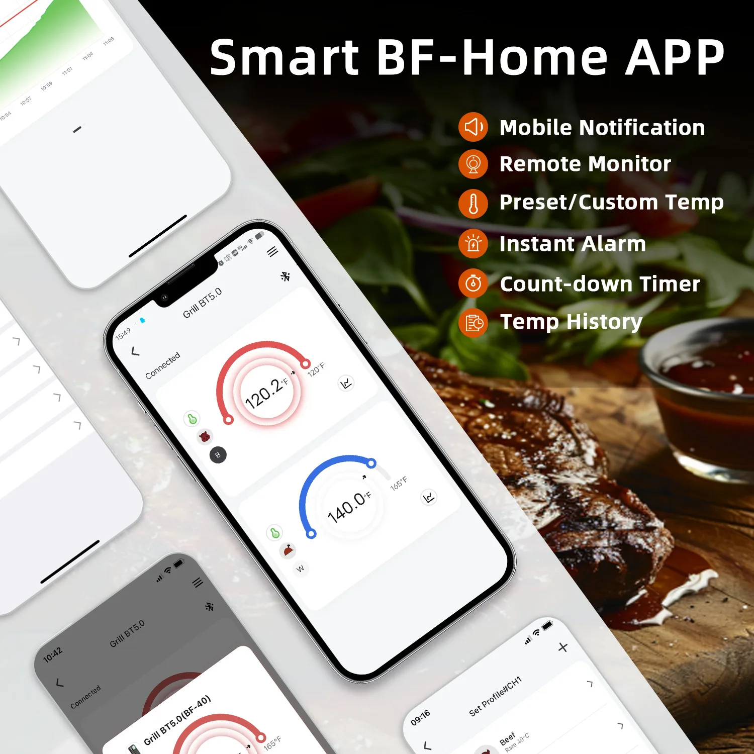 Bluetooth Digital Meat Thermometer Support 6 Probe for Smoker Cooking Grill Oven Candy