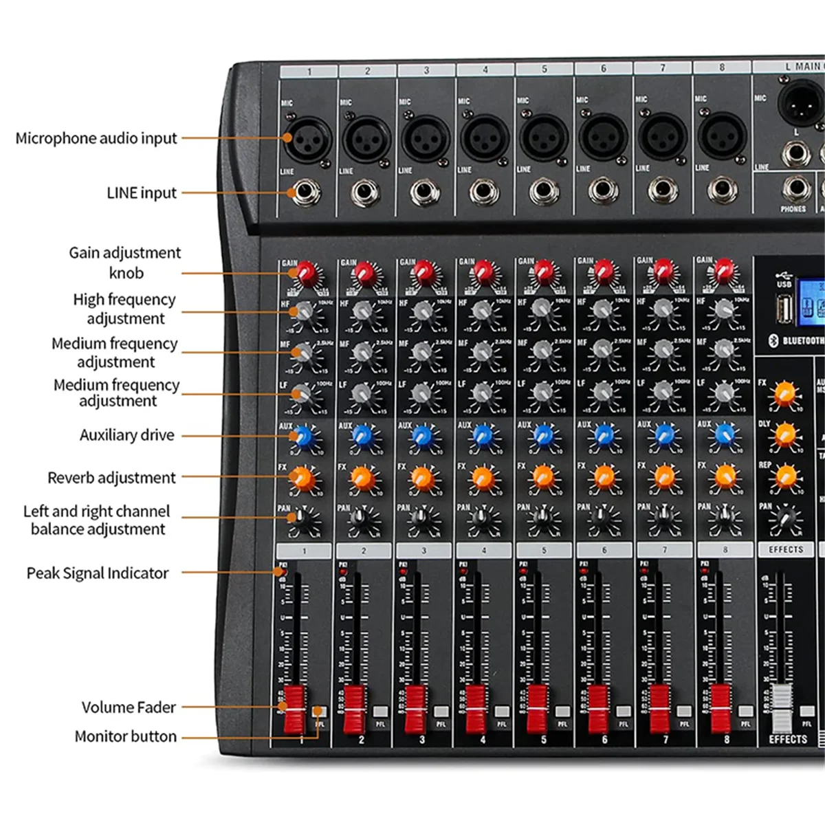 BOMGE 8 Channel Audio Mixer Sound Mixing Console with Bluetooth USB PC Recording Input XLR Microphone Jack 48V Power RCA Input audio mixer