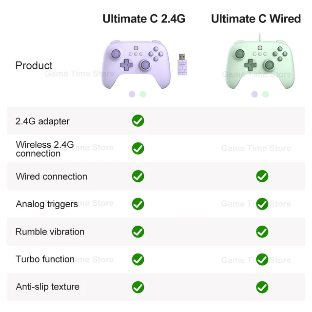 8BitDo - Ultimate C Wireless 2.4G Gaming Controller for PC, Windows 10, 11, Steam PC, Raspberry Pi, Android 3