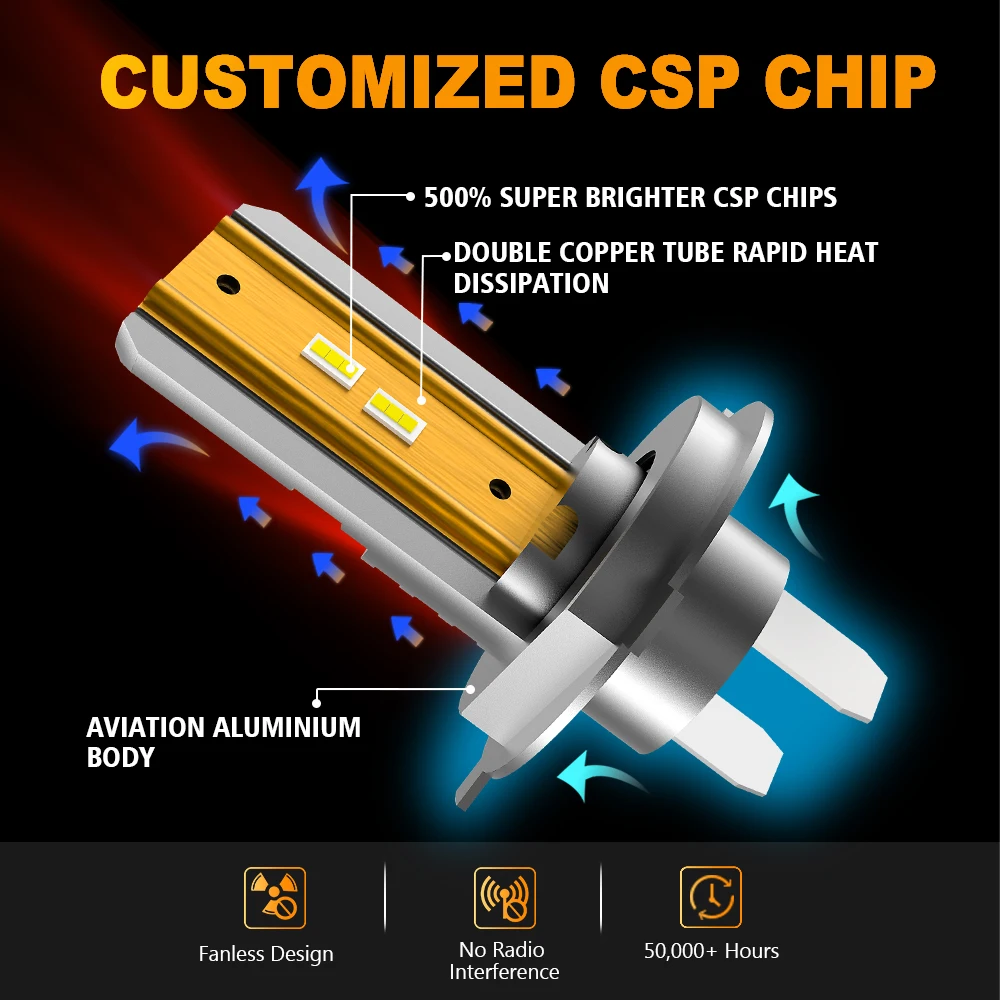 H4 9003 Headlight Bulb Halogen Size Car Led Lamp CSP Led Chips Headlamp 12000lm 6500K White 12V MZGN 2Pcs