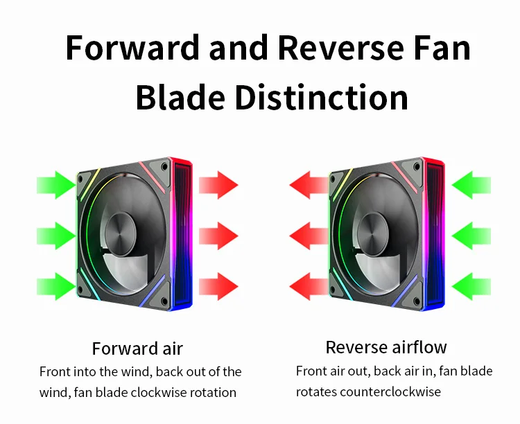Prism S1 Chassis Fan 120MM ARGB 5V 3Pin PWM PC Cooling Fan Cooler for PC Case 80