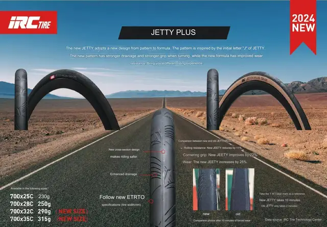 FUN自転車タイヤホイールRC JETTY+ 700×23C 23-622 JETTY PLUS