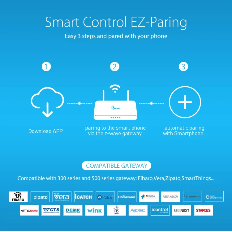 NEO Coolcam Z-Wave Plus Door Window Sensor With Temperature Humidity 700 Series