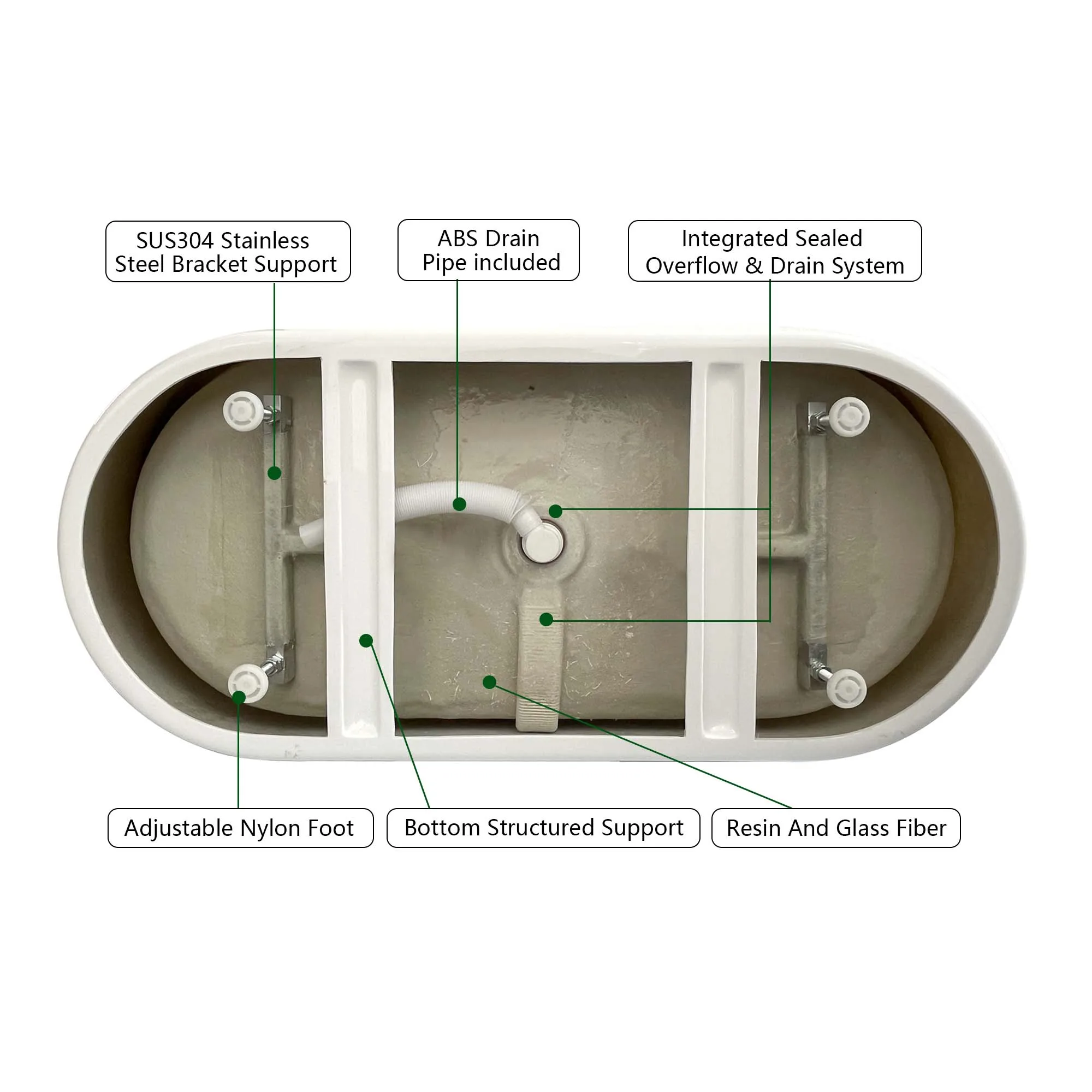 59" Acrylic Free Standing Tub - Classic Oval Shape Soaking Tub, Adjustable Freestanding Bathtub with Integrated Slotted Overflow 6