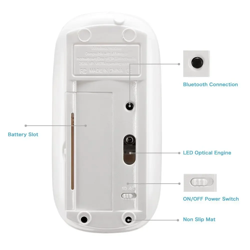 Compact Wireless Optical Mouse - 2.4GHz USB Receiver, Available in Four Vibrant Colors