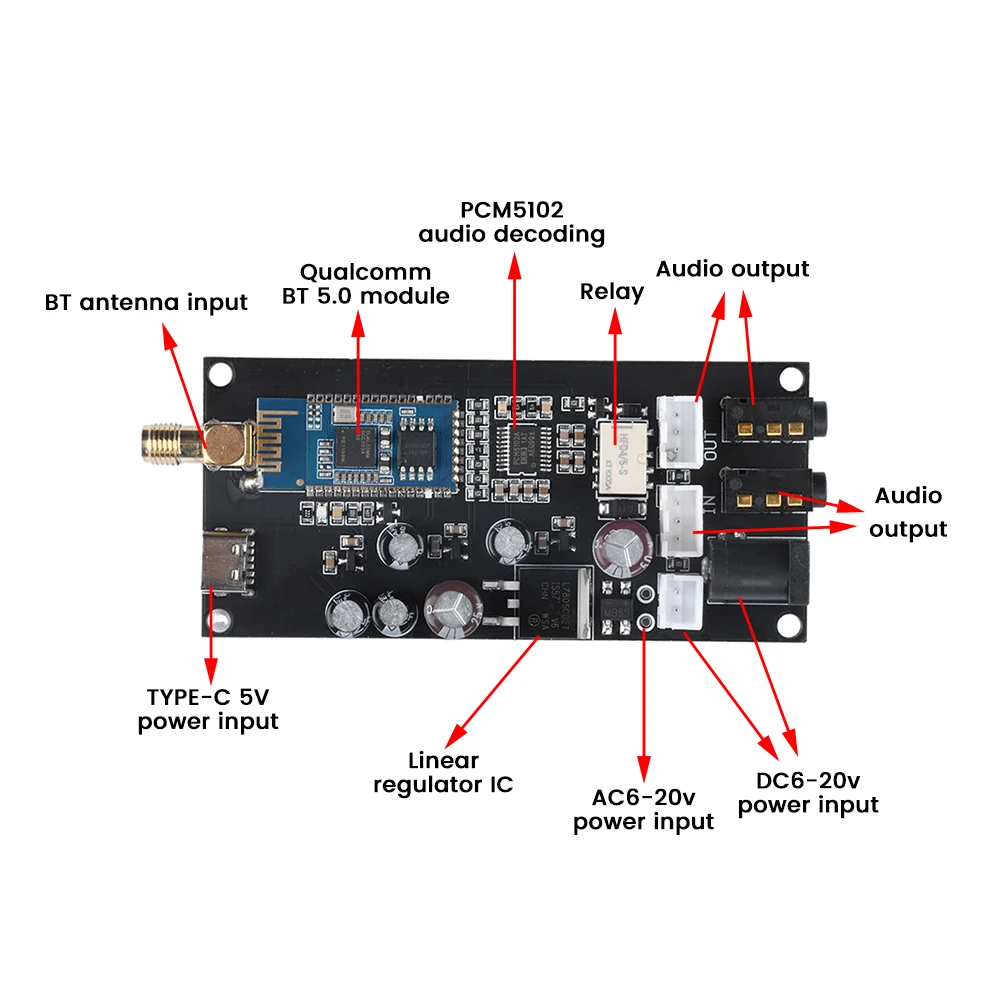 QCC3034 Bluetooth 5.1 Lossless Decoding Board PCM5102A Modified Amplifier Audio Sound Card DAC Module Support APTX APTX-HD