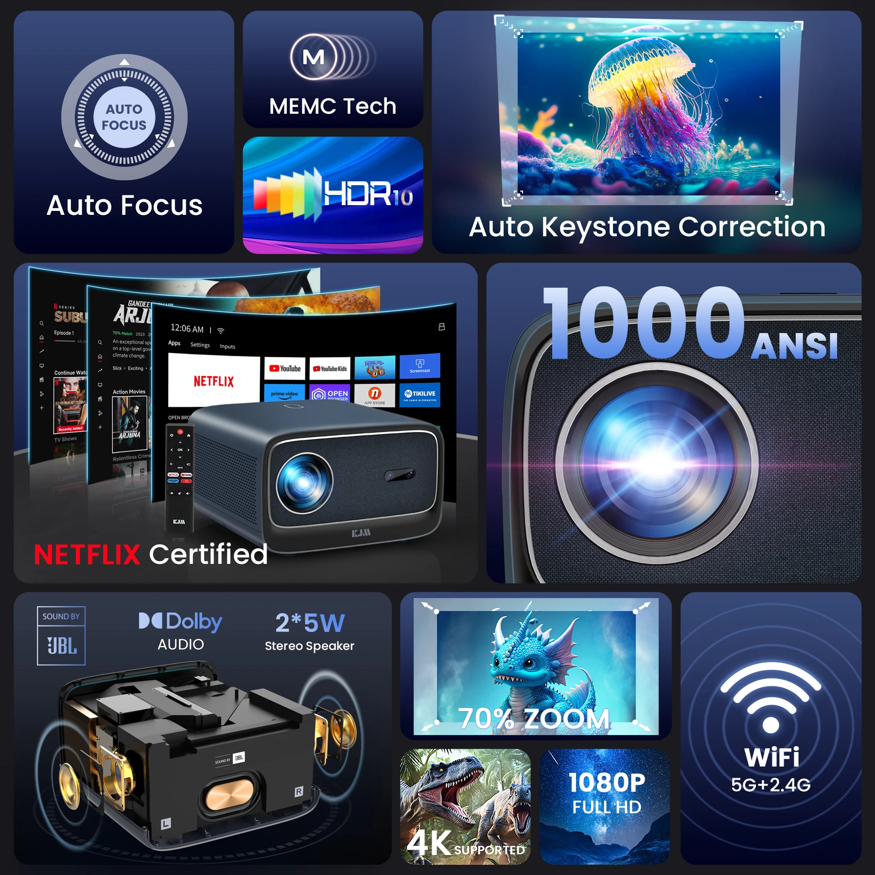 FANGOR Netflix-Officially-Licensed 4K Projector Auto Focus Keystone 1080P 2+16G JBL Sound Smart Projectors Home Outdoor Beamer
